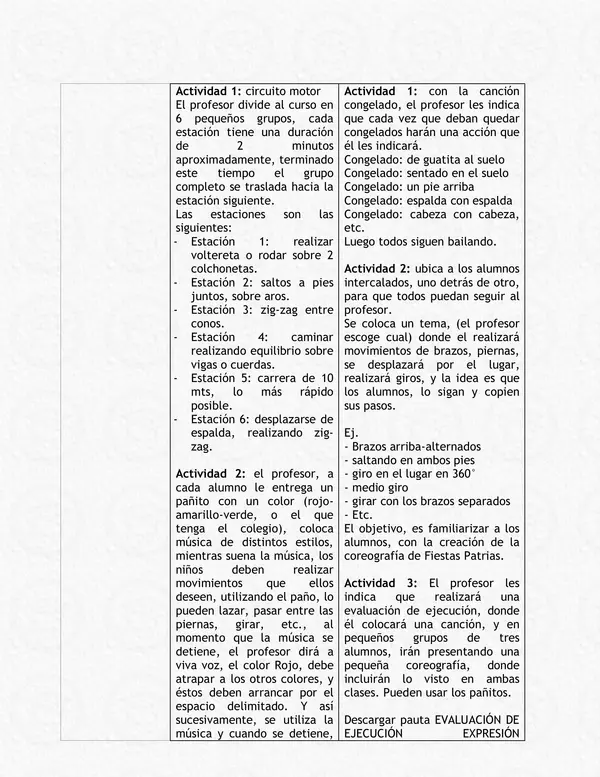 KIT Completo Educación Física y Salud 1º Básico. Agosto, en drive guias videos, ppt y evaluacion 