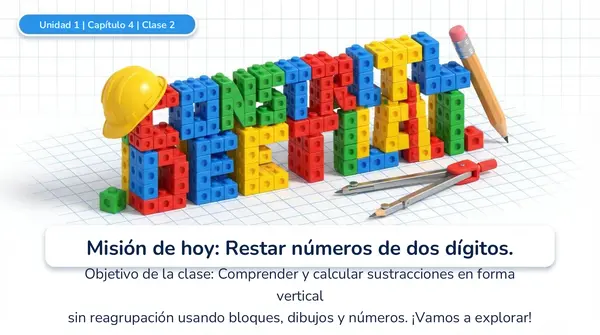 Clase 2 Capituo 4 Unidad 1 "SUSTRACCION DE FORMA VERTICAL" 2° Básico