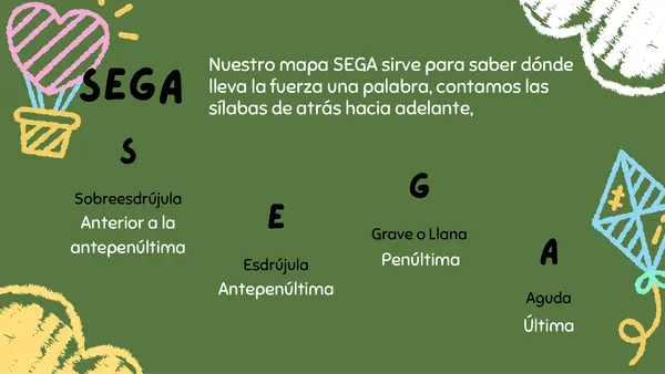 Acentuación