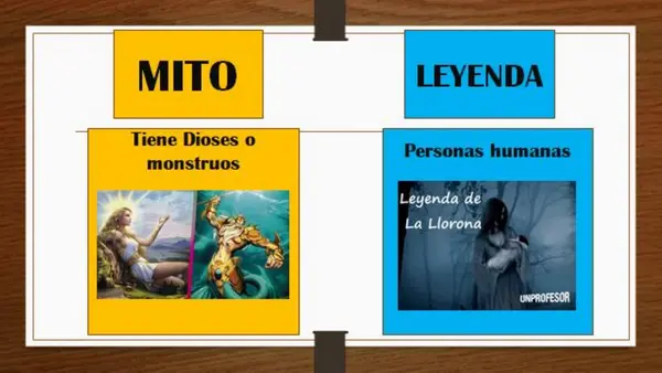 Mitos y leyendas 