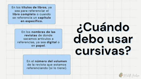 Presentación sobre cómo referenciar en APA 7