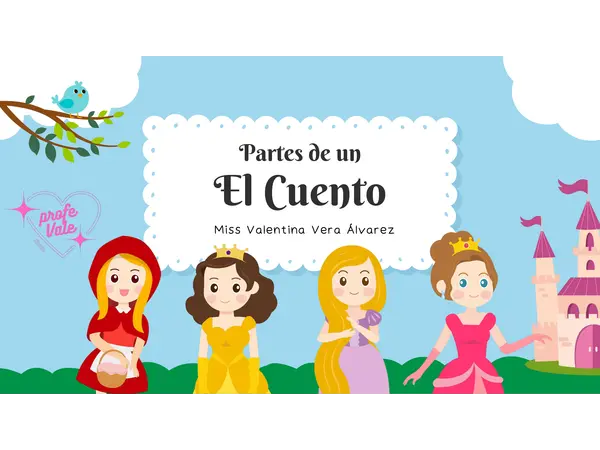 📚 El cuento y sus partes – PowerPoint explicativo