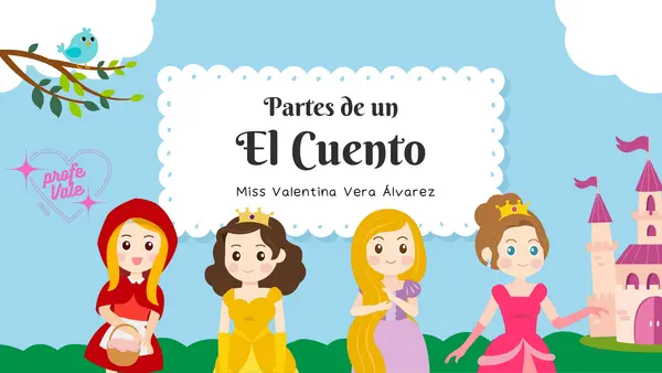📚 El cuento y sus partes – PowerPoint explicativo