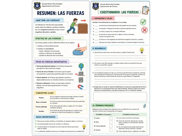 Guía resumen de fuerzas