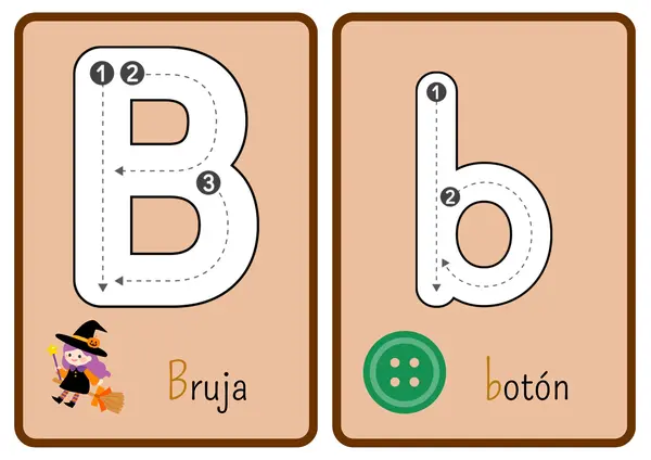 Tarjetas del abecedario (mayúscula y minúsculas)