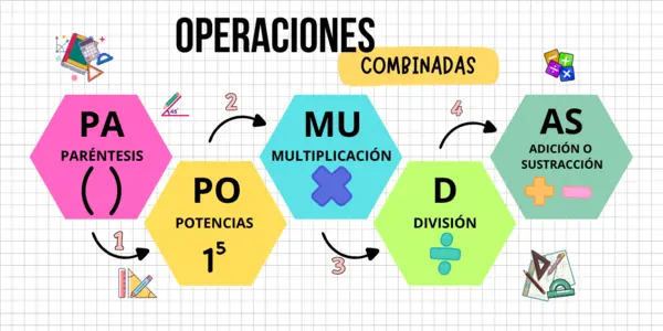 PAPOMUDAS