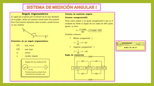 Sistemas de medición angular I - Tema N° 01 - Trigonometría - 2do de Secundaria - I Bimestre