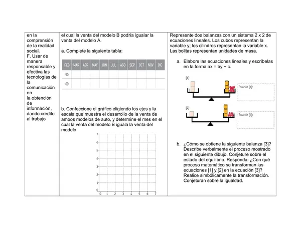 Planificación Clase a Clase Julio - Matemática - 1° Medio