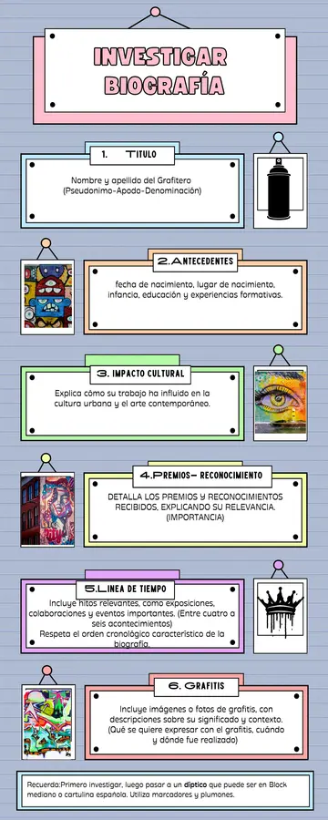 Investigación Artística