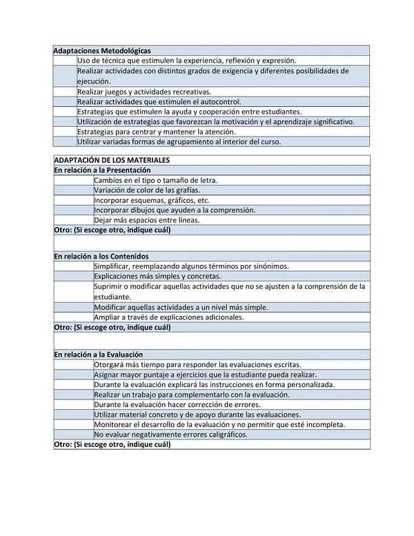 Plan de Apoyo Individualizado (PAI) – Formato Editable y Completo