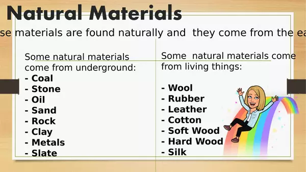 Natural and man made materials. 