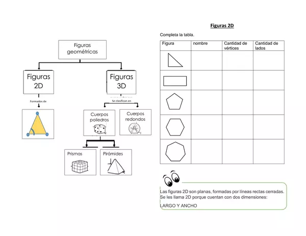 Guía "Figuras 2D y 3D"