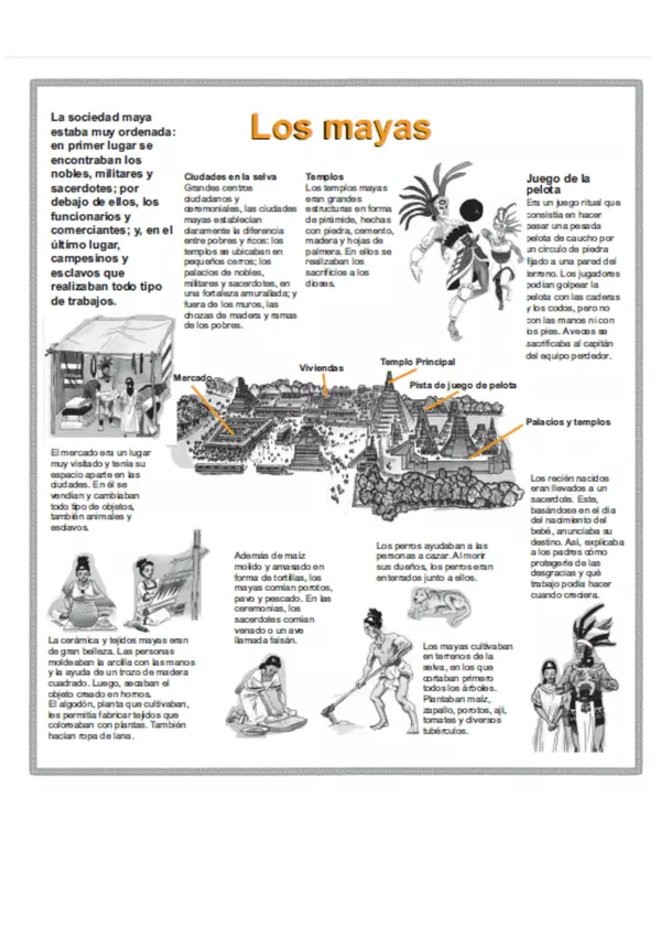 Infografía "Los mayas"