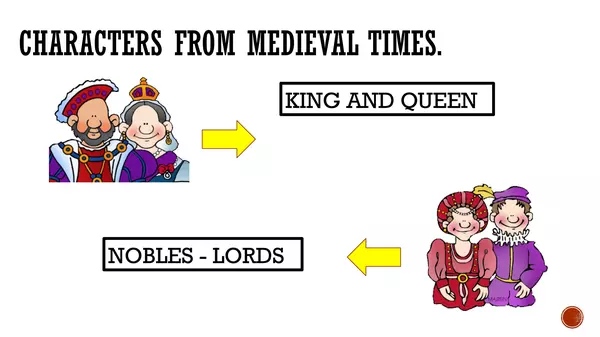 Life in Medieval Times REVIEW.