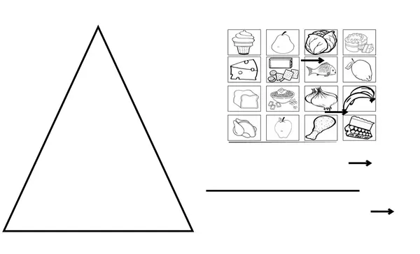 Pirámide alimenticia