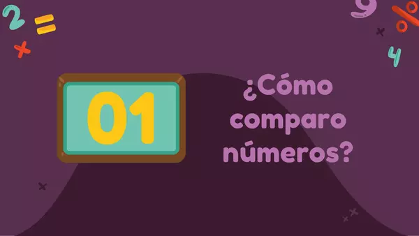 Tutoría "Comparar y ordenar números"