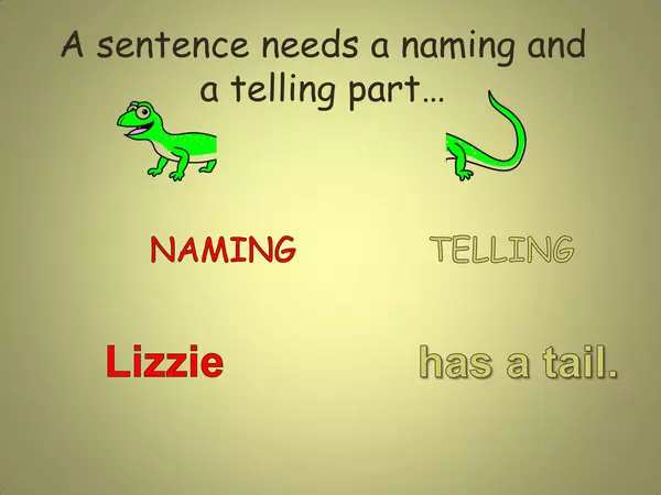 PPT Naming and Telling Part