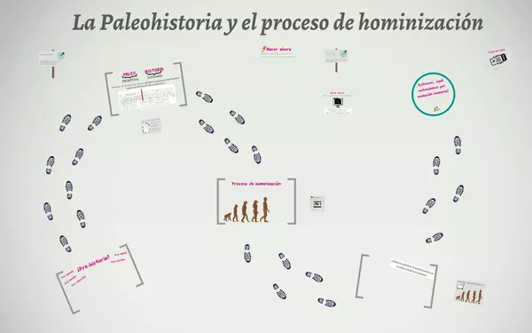 Prezi Paleohistoria y hominización