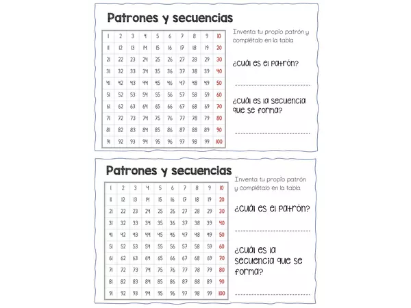 Patrones