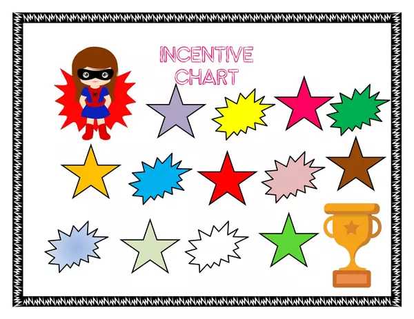 Incentive Chart