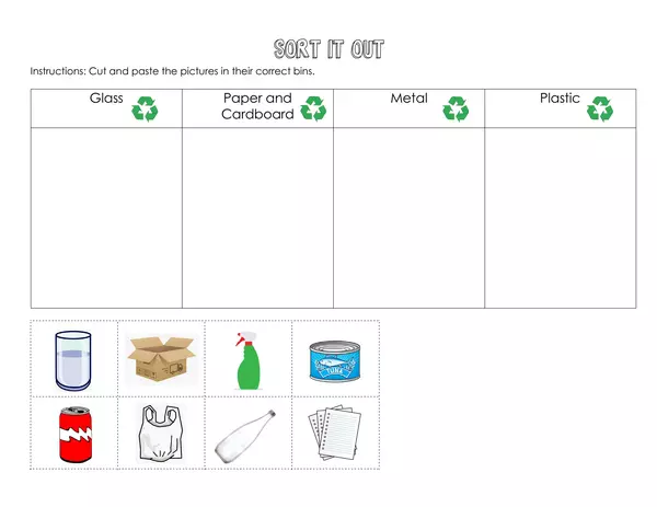 Recycling Sort