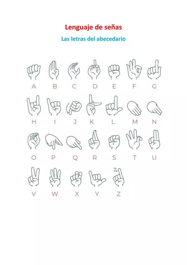 Lenguaje de señas de las letras del abecedario