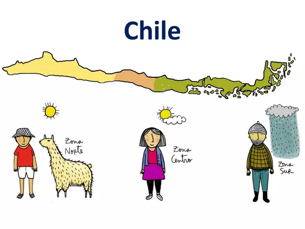 Presentación Productos de Chile