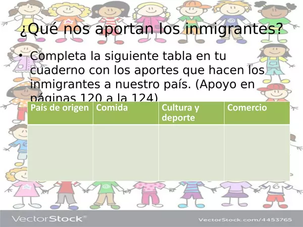 Inmigrantes en Chile, legado y patrimonio cultural.