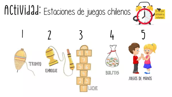 Chile - PPT juegos típicos chilenos