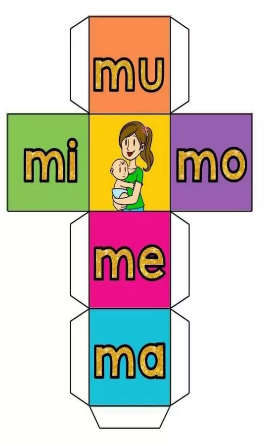 Cubo, consonante M/m