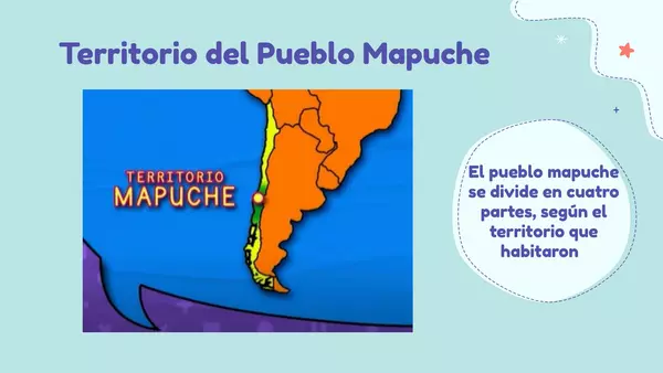 El Pueblo Mapuche