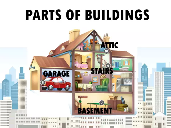 Parts of a building.