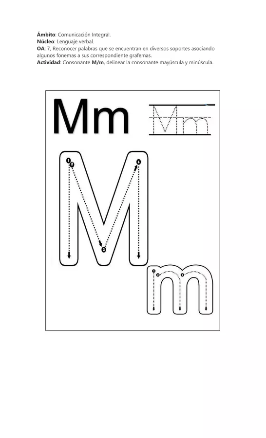 Consonante M/m