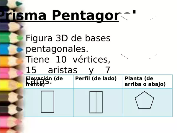 Figuras 3D (MAT 4º básico)