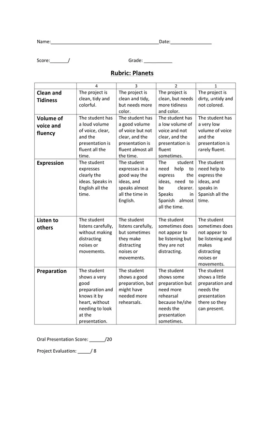 Rubric: Planet Research