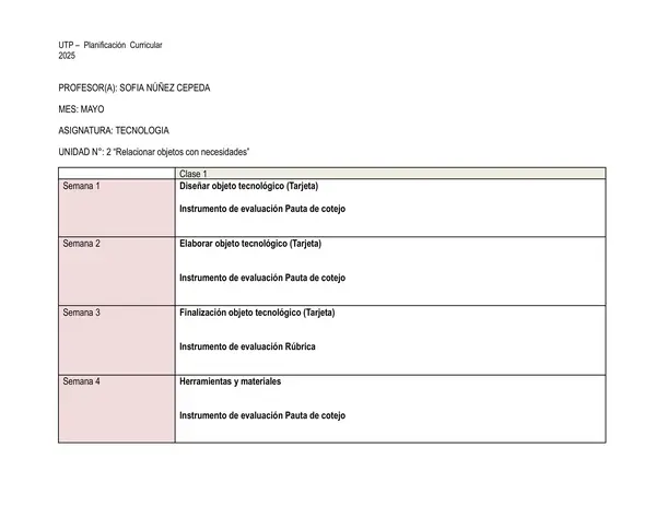 1 Básico red de contenido Tecnología