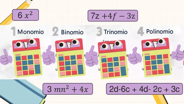 Repaso Álgebra, funciones y ecuaciones 