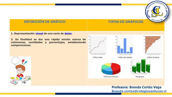 PPT gráficos y datos
