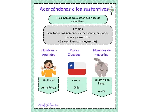 Los Sustantivos"