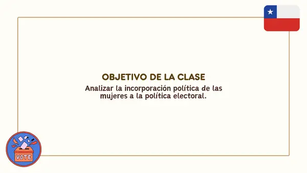 Incorporación política de las mujeres | Segundo medio
