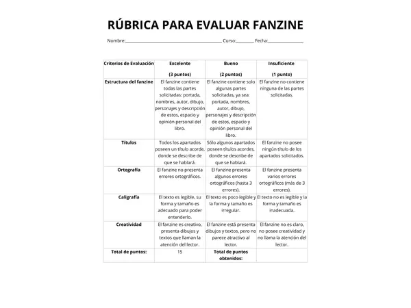 Rúbrica para evaluar Fanzine