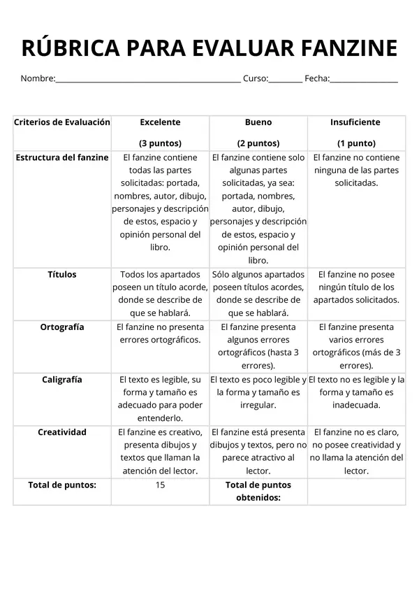 Rúbrica para evaluar Fanzine