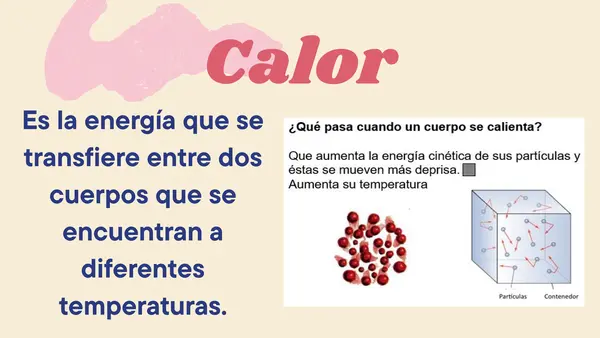 Métodos de transferencia de calor