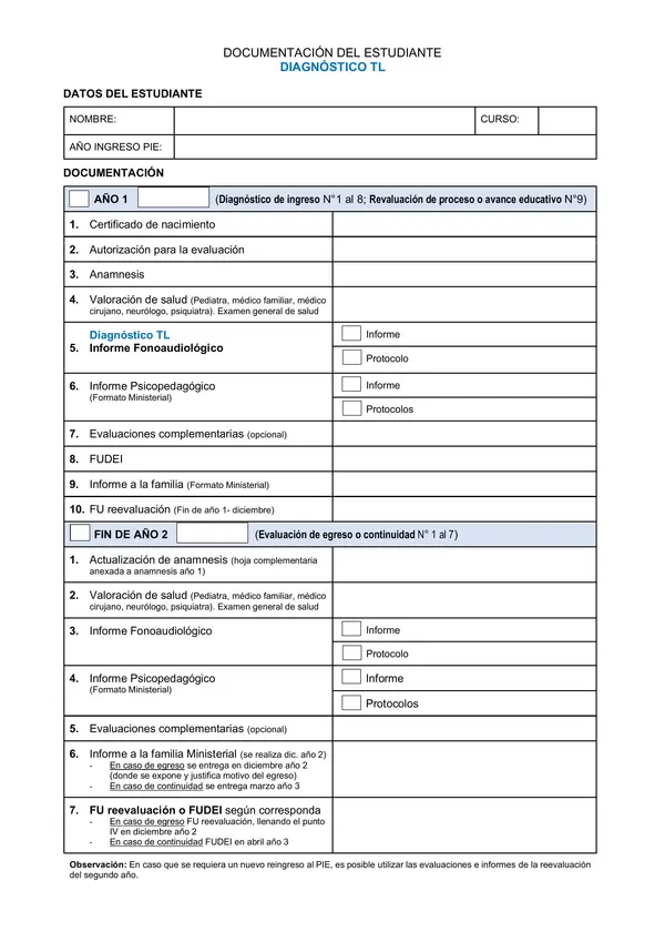 Check list de Documentación PIE / por diagnóstico 