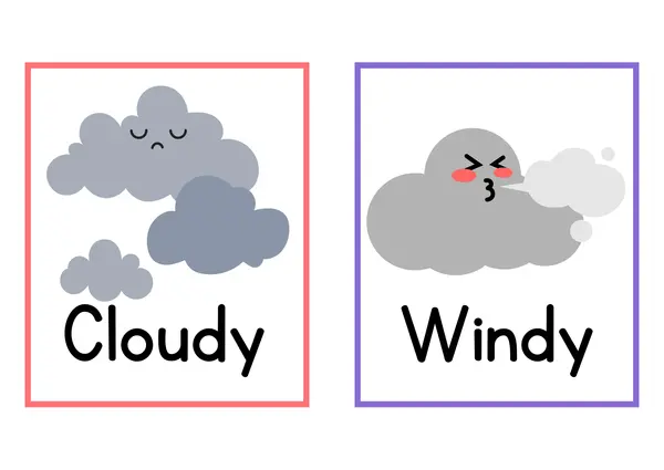 Weather and temperature