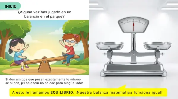 Clase 1 Capítulo 7 Unidad 2 "Equilibrio en la balanza" 2° Básico