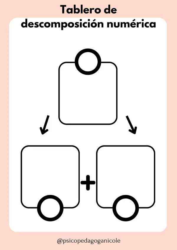 Tablero de descomposición de números