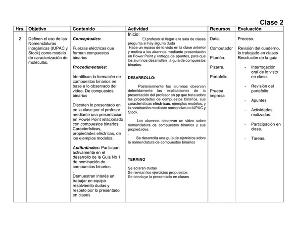 Planificación Clase a Clase Agosto - Ciencias Naturales - Química - 1° Medio