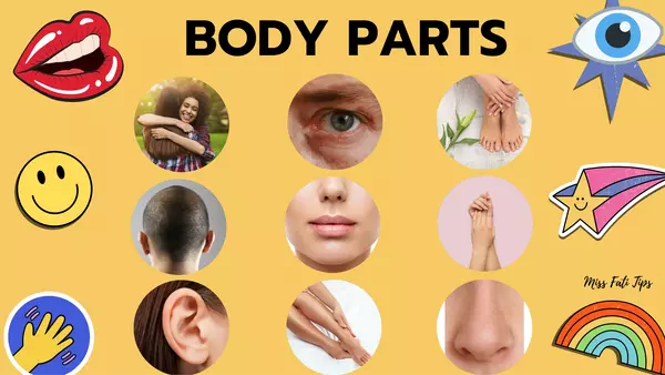 Let's choose the body part (Partes del cuerpo en inglés)