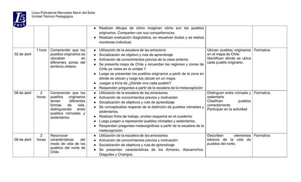 Planificación n°2 historia Segundo Básico Pueblos originarios